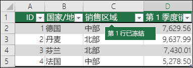单击“冻结首行”后,会锁定第一行